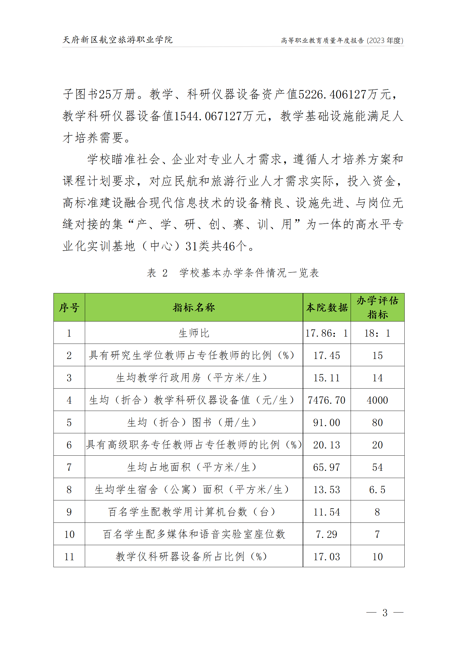 天府新區(qū)航空旅游職業(yè)學(xué)院2023年度職業(yè)教育質(zhì)量年報1230（網(wǎng)站版）_07.png