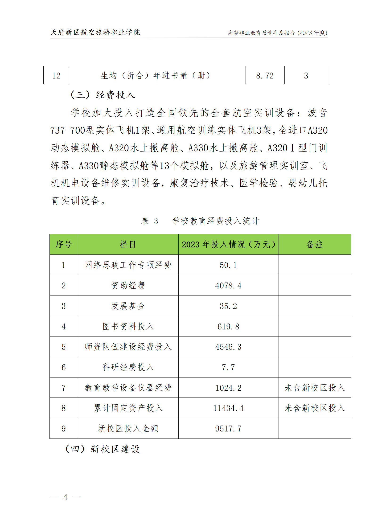 天府新區(qū)航空旅游職業(yè)學(xué)院2023年度職業(yè)教育質(zhì)量年報1230（網(wǎng)站版）_08.png